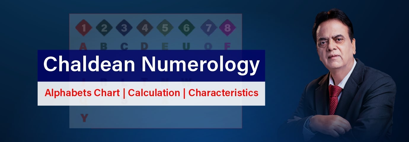 Chaldean Numerology Chart | Alphabet Numbers Numerology | Name Initial ...